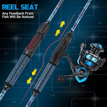 Sougayilang Spinning Combo – 5.2:1 Gear Ratio, 11+1 Bearings, IM7 Graphite 2-Piece Rod, 6'/7' M Power, Stainless Steel Guides for Bass, Walleye, Trout - size: 7'0''