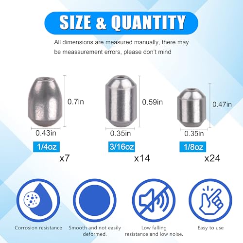 Egg Sinker Weights Assortment Kit, 45pcs Iron Sinker Weight Saltwater Casting Fishing Sinkers Set Catfishing Weights Fishing Line Bottom Rig Tackle