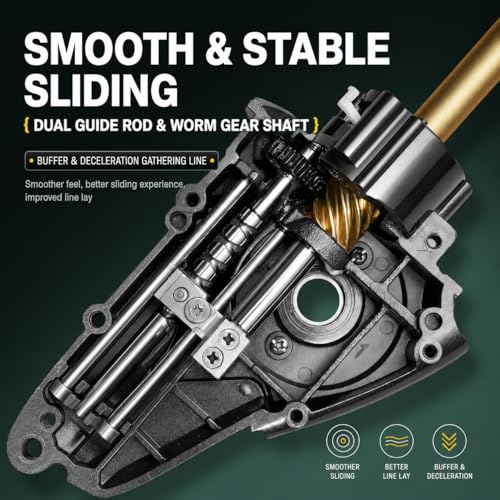 Saltwater Spinning Reel 14000, 44Lbs Max Drag Surf Fishing Reel with Screw-in Handle, Slow Oscillation System for Bass Catfish Inshore Offshore Saltwater Freshwater - color: CLX14000