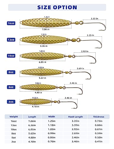 BLUEWING Hammered Diamond Jig Fishing Lures for Saltwater 3oz, 5oz, 8oz, 10oz, 12oz, 16oz Deep Sea Sinking with Stainless Steel Hook, 1pc - color: Gold, size: 5oz