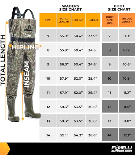 Foxelli Chest Waders – Waterproof 2-ply Nylon/PVC Camo Hunting Fishing Waders for Men and Women with Boots - color: Camo, size: 7