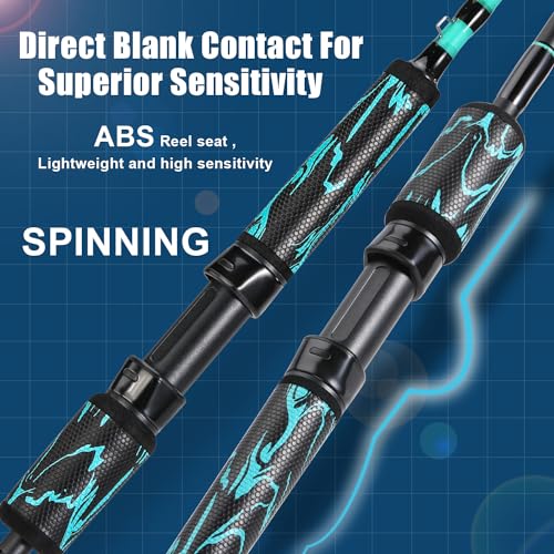 One Bass Spinning Rod & Casting Rod, High Performance IM6 Graphite Fishing Pole for Bass Fishing,2- Piece Desgin for Travel - size: 6'6"-M-Fast, style: Spinning