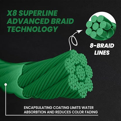 UMT Super Braid 150 Yards PE 8 Strand Fishing Line - High Strength, Available in 10lb 20Ib & 30Ib Moss Green and Sea Blue Options Pro Grade Zero Stretch Super Strong - Uncle Mo's Tackle - color: Moss Green, size: 20LB, 150 Yards