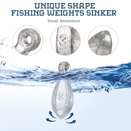 18 Pcs Bank Sinker Fishing Sinkers Weights Bank Weights for Ocean Saltwater Freshwater Surf Bass Catfish Fishing Casting Gear Tackle - size: 3 oz