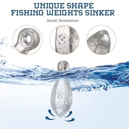 18 Pcs Bank Sinker Fishing Sinkers Weights Bank Weights for Ocean Saltwater Freshwater Surf Bass Catfish Fishing Casting Gear Tackle - size: 3 oz