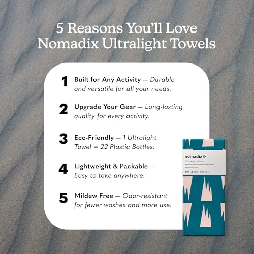 Nomadix Ultralight Towel - Quick Dry & Super Lightweight - Perfect As A Pack Towel to Save On Space - Made with Recycled Materials - Summit Green - 30x54 - color: Summit Green