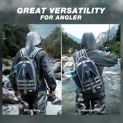 Ghosthorn Fishing Backpack with Tackle Boxes Fish Lip Gripper Pliers Lures Waterproof Tackle Bag with Rod Holder Fishing Gear - color: Blue, size: Large