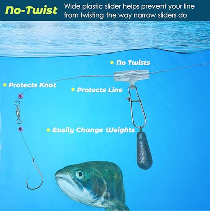 Sinker Slides Stainless Steel Fish Line Clips with Dou Lock Snaps, Suitable for Varieties of Fishing Gears, Fish Lures Sinkers Floats Split Shot Swivel Hook Fishing Tackle Catfish Rig