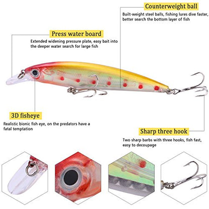 Sougayilang Minnow Fishing Lures Crankbaits Set Fishing Hard Baits Swimbaits Boat Topwater Lures for Trout Bass Perch Fishing - color: Style-A 10PCS