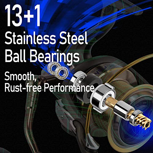 Dr.Fish Long Shot Spinning Reel, 10000/12000 Saltwater Surf Fishing Reel, 13+1 BBS, 48LB Max Drag, Ultra High Capacity, Heavy Duty Long Cast Offshore Trolling Surf Casting - color: LS-12000