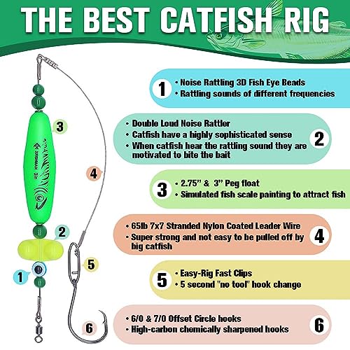 Catfish-Rig-for-Bank-Fishing-Catfishing-Tackle-Floats-with-Rattler-Santee Cooper Rig Equipment - color: Green-4 Pack, size: 3 inch