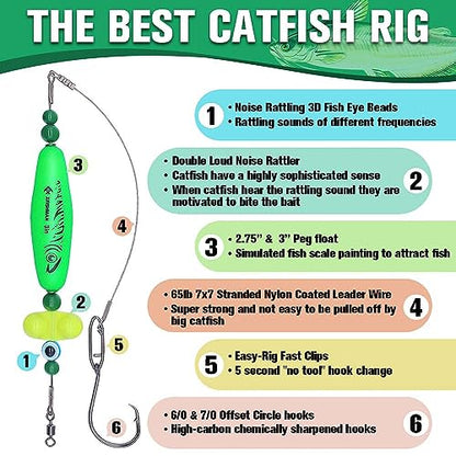 Catfish-Rig-for-Bank-Fishing-Catfishing-Tackle-Floats-with-Rattler-Santee Cooper Rig Equipment - color: Green-4 Pack, size: 2.5 inch