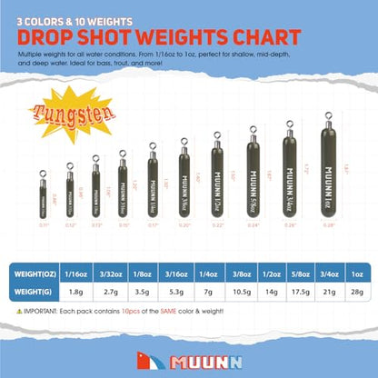 10 Pack Tungsten Skinny Drop Shot Weights, Pencil Sinkers with Round Eye for Free Rig & Finesse Bass Fishing, Drop Shot Rig Weights - color: Green Pumpkin, size: 1oz - 2 Pack