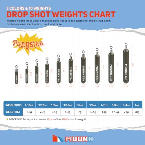 10 Pack Tungsten Skinny Drop Shot Weights, Pencil Sinkers with Round Eye for Free Rig & Finesse Bass Fishing, Drop Shot Rig Weights - color: Green Pumpkin, size: 1/2oz - 3 Pack