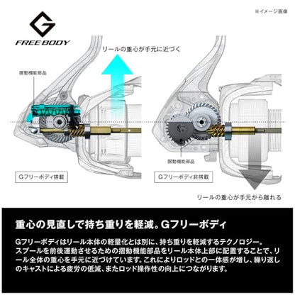 Shimano 23 Sedona Spinning Reel - style: C5000xg