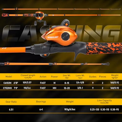 Sougayilang Baitcaster Combo – IM7 Graphite M/MH 2-Piece Travel Rod, 6.3:1 High-Speed Reel,18LB Drag for Bass, Catfish, Trout, Panfish - size: Orange-Right handle-7'00''-Medium Heavy