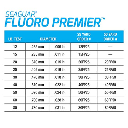 Seaguar Fluoro Premier Saltwater Fishing Line Shock Leader, 100% Fluorocarbon, Multiple Sizes - size: 80lbs/50yds