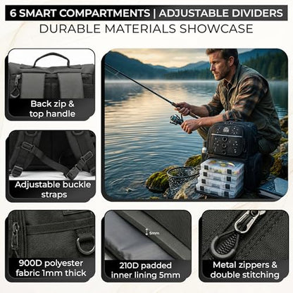 Fishing Backpack with Rod Holders and 4 Tackle Boxes, Waterproof Large Tackle Bag with 6 Pockets, Adjustable Dividers, Reinforced Base, Back Pack with Storage Boxes for Fishing Gear