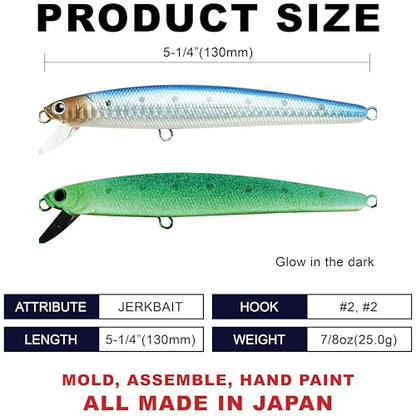LUCKY CRAFT FlashMinnow 130MRS Saltwater Fishing Lures, Jerkbait for Halibut and Bass Fish, Slow Sinking 2-4ft, Surf Fishing Gear and Tackle Box Accessories - color: 621 Super Glow Blue-Pink Sardine
