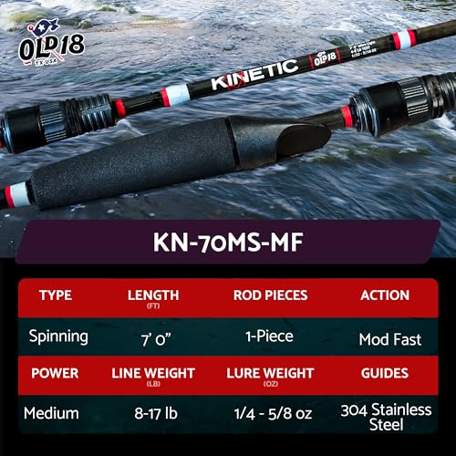 OLD18 Kinetic Rod - 30-Ton Carbon, Enhanced Sensitivity for Precision Strikes, Coated Stainless Guides, Ideal for Freshwater and Inshore Species - Split Grip for Comfort - size: Spinning - 7'0" - Medium, Mod Fast