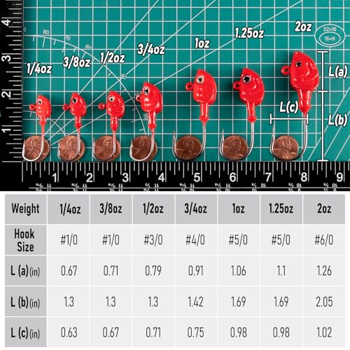 Dr.Fish 10 Pack Swimbait Jig Heads, Saltwater Fishing Jig Heads 3D Eyes High Carbon Steel Hooks Surf Fishing Lures Flounder Striper Halibut Pompano Bass - color: Firetiger, size: 2oz-Hook#6/0