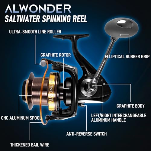 Alwonder Saltwater Spinning Reel 10000/11000 Surf Fishing Reel Graphite 11+1 Stainless Steel BBS 31LB Max Drag Heavy Duty Surf Casting Sea Offshore Catfish Long Cast Reel
