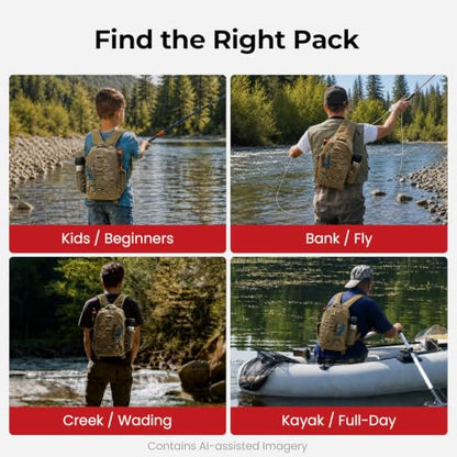 Piscifun Fishing Backpack with Rod Holder, Lightweight Sling Bag Storge Gear and Equipment - color: Khaki Camouflage, size: Standard, style: Latch