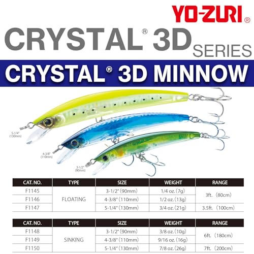 Yo-Zuri Crystal 3D (F) 90Mm 3-1/2" Minnow, Real Mullet - color: Blue Yellow, size: 3-1/2 Inch