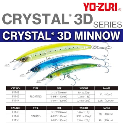 Yo-Zuri Crystal 3D (F) 90Mm 3-1/2" Minnow, Real Mullet - color: Silver Black, size: 5-1/4 Inch
