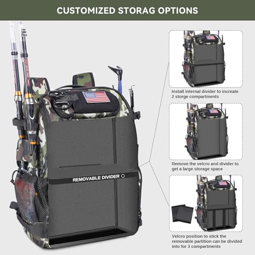 Bagenerous 39L Fishing Tackle Backpack with Rod Holders & Cooler,Water-resistant Fishing Gear Storage Bag with Protective Rain Cover,Camouflage - color: Camouflage