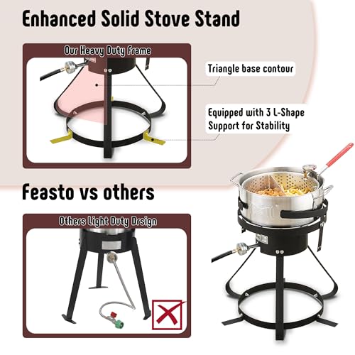 Feasto 10 Qt Outdoor Propane Gas Fish Fryer Pot Kit with Strainer Basket | Aluminum, 50,000 BTU Burner, Adjustable 0-5 PSI Regulator, Perfect for Boiling and Frying - size: 10