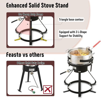 Feasto 10 Qt Outdoor Propane Gas Fish Fryer Pot Kit with Strainer Basket | Aluminum, 50,000 BTU Burner, Adjustable 0-5 PSI Regulator, Perfect for Boiling and Frying - size: 10