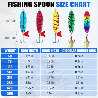 Shaddock Fishing Spoon Lures Kit, 5pcs Metal Spoons Casting Lures Jigging Baits with Sharp Treble Hooks for Bass Trout Pike Walleye Crappie Saltwater Freshwater Fishing with Tackle Box - size: 2oz-5pcs
