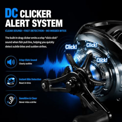 DC Baitcasting Reel with Smart Digital Brake, Anti-Backlash Fishing Reel with Signature DC Sound, Easy-Control 7.1:1 Baitcaster for Beginners & Bass Fishing