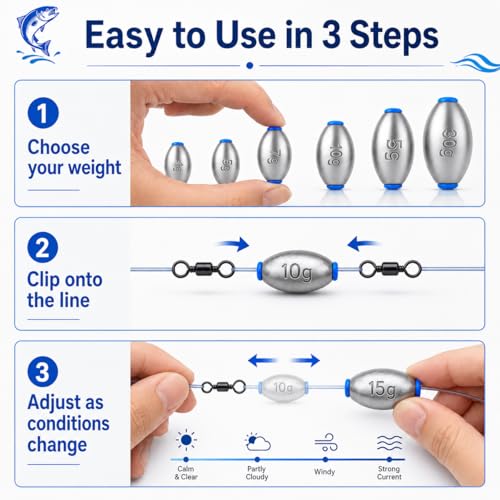 Egg Sinkers Fishing Weights Kit, 40/62pcs 6/7 Sizes Egg Sinker Assortment 1/8-1 oz, Slip Sinkers for Saltwater Freshwater Bass Catfish Fishing, Smooth Bore Lead Sinkers Weights with Tackle Box - size: 40 pcs / 6 Sizes