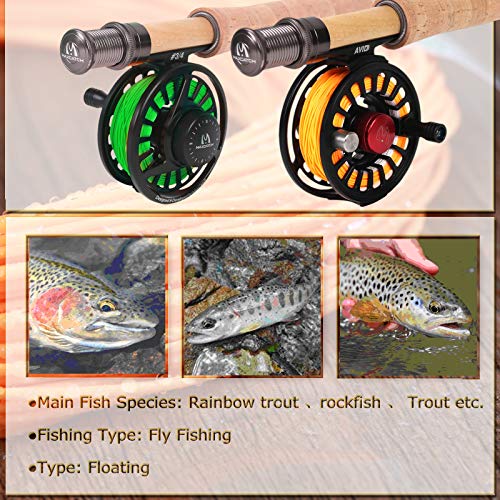 Maxcatch Fly Line Floating Shooting Line/Running Line with Front Loop, 20LB/30LB, .026’’ .032’’ .037’’ .042’’ - color: Lime Green, size: 0.026’’ / 15lb