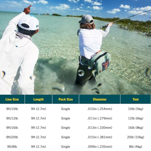 RIO Products Fluoroflex Bonefish Tapered Leader - 100% Fluorocarbon Fly Fishing Leader for Saltwater Species - Abrasion Resistant - size: 8lb