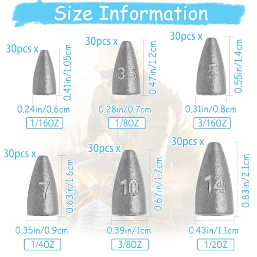 30Pcs Bullet Fishing Weights Fishing Worm Weights Sliding Fishing Sinkers for Bass Fishing Saltwater Freshwater 1/16oz to 1/2oz - size: 1/16oz-30pcs
