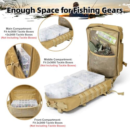 TBNBO 45l Large Fishing Tackle Backpack with Removable Plier Holder & Rod Holders, Khaki Tactical Bag, Fishing Gear and Tackle Box Organizer, Hiking Rucksack without Tackle Box - color: Khaki