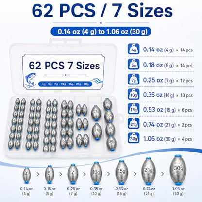 Egg Sinkers Fishing Weights Kit, 40/62pcs 6/7 Sizes Egg Sinker Assortment 1/8-1 oz, Slip Sinkers for Saltwater Freshwater Bass Catfish Fishing, Smooth Bore Lead Sinkers Weights with Tackle Box - size: 62 pcs / 7 Sizes