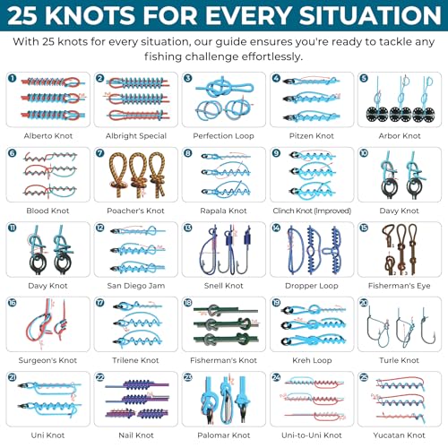 Fisherman's Knot Cards - 25 way Waterproof Pocket Guide & Knot Tying Tool | Fishing Knot Charts, Hook Size Chart for Salt Water Fishing | Gifts for Fisherman, Men, Boy Scouts Incl. Knots Landing Guide