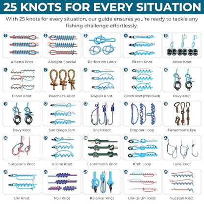 Fisherman's Knot Cards - 25 way Waterproof Pocket Guide & Knot Tying Tool | Fishing Knot Charts, Hook Size Chart for Salt Water Fishing | Gifts for Fisherman, Men, Boy Scouts Incl. Knots Landing Guide