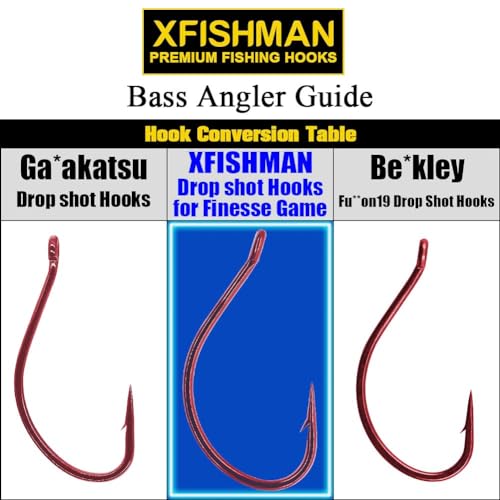 XFISHMAN Drop-Shot-Hooks-for-Bass-Fishing-Split-Shot-Dropshot-Hook-50 Pack - color: Red, size: #2