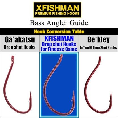 XFISHMAN Drop-Shot-Hooks-for-Bass-Fishing-Split-Shot-Dropshot-Hook-50 Pack - color: Red, size: #2