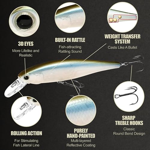 LUCKY CRAFT Pointer 100SP, Jerkbait Side by Side Action Tournament Winning Perfect Wobbling Freshwater Lake Bass Fishing Champion Bait - color: 832 Original Wakasagi