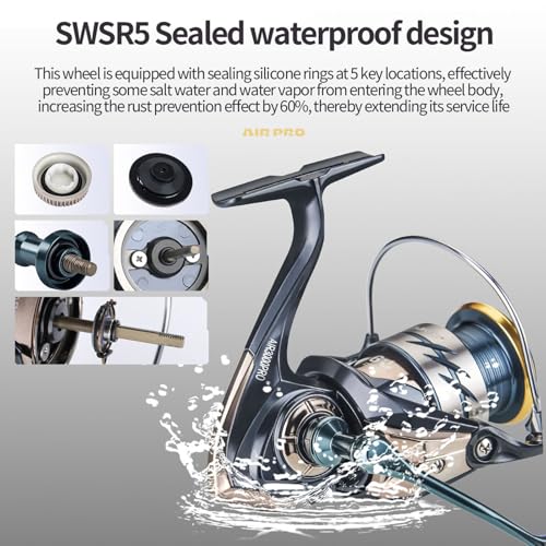 Spinning Reel for Fishing - Saltwater Resistant, Carbon Fiber Lightweight Body, Waterproof Seals, Anti-Tangle Design, Smooth Casting, 18lb Drag, Metal line Guide, Interchangeable Handle