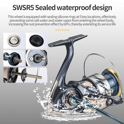 Spinning Reel for Fishing - Saltwater Resistant, Carbon Fiber Lightweight Body, Waterproof Seals, Anti-Tangle Design, Smooth Casting, 18lb Drag, Metal line Guide, Interchangeable Handle