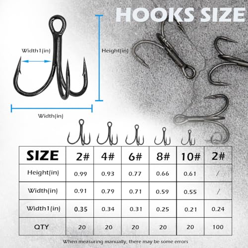 Fishing Treble Hooks Kit, Large Size High Carbon Steel Hooks 3X Strong Sharp Round Bend Hooks with Split Rings for Saltwater Freshwater Fishing 200pcs/Box Mixed 5 Size 2 4 6 8 10 - color: Black