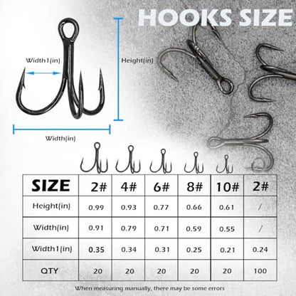 Fishing Treble Hooks Kit, Large Size High Carbon Steel Hooks 3X Strong Sharp Round Bend Hooks with Split Rings for Saltwater Freshwater Fishing 200pcs/Box Mixed 5 Size 2 4 6 8 10 - color: Black