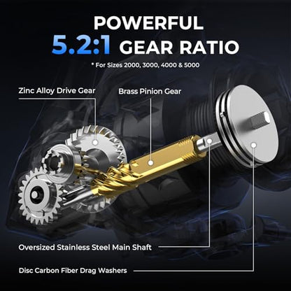 KastKing Spartacus II Plus Spinning Reel – IPX5 Waterproof Freshwater/Saltwater Fishing Reel, 22LB Drag, 5.2:1 Gear Ratio, 7+1 Stainless Steel Bearings, Instant Anti-Reverse, Anodized Aluminum Spool - size: 4000